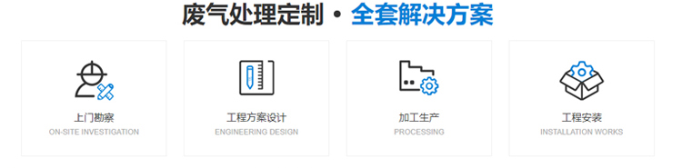 PP廢氣塔方案